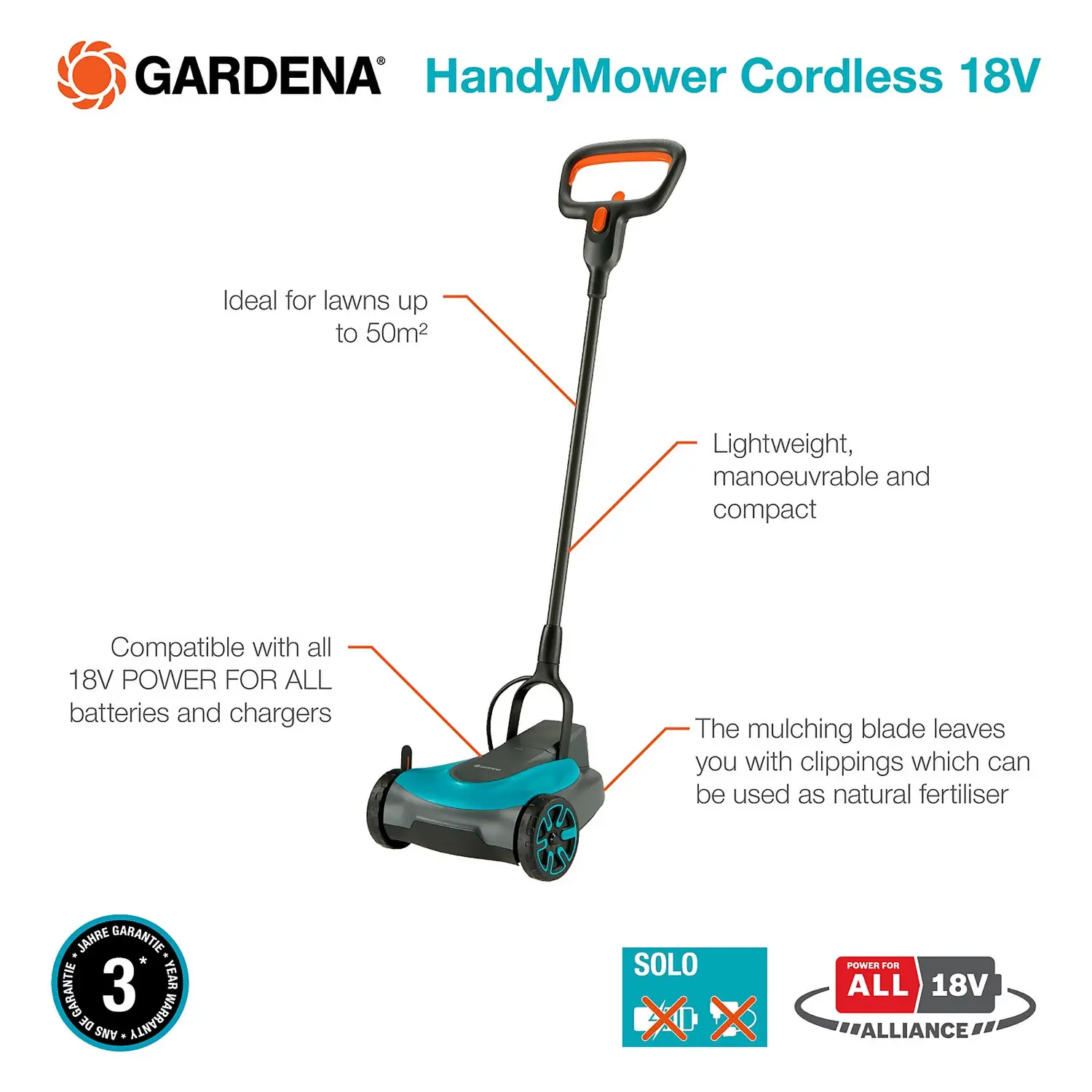 GARDENA 18V HandyMower Cordless Lawn Mower - 22cm 5 GARDENA 18V HandyMower Cordless Lawn Mower - 22cm - Image 3